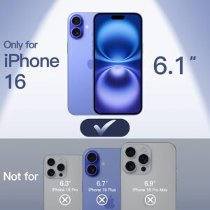 JETech Cover Ultra Sottile per iPhone 16 6,1 Pollici, Obiettivo per Fotocamera Protezione Completa, Leggera Opaca Finitura Custodia Rigida in PP (Blu Oltremare)