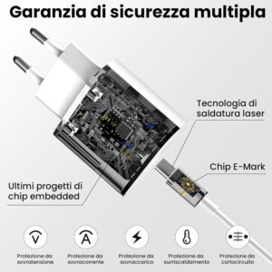 20W Caricabatterie Rapido for iPhone 16 15 con Cavo USB C a C 2m per Apple iPhone 16 Pro Max/15 Plus/iPad Pro 12.9/11 inch/Air/Mini Tipo C Cavetto Ricarica Caricatore per USB C Carica Batteria