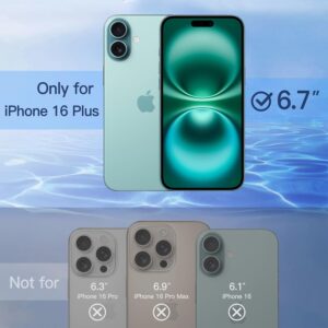 JETech Privacy Pellicola Protettiva per iPhone 16 Plus 6,7 Pollici, Anti-Spy Vetro Temperato Film con Strumento di Installazione Facile, Pacco da 2