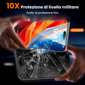 UniqueMe per iPhone 16 Pro Max Pellicola Protettiva – 2 Pezzi Pellicola Vetro Temperato per iPhone 16 Pro Max, Rimozione Automatica Della Polvere, Auto Guarigione, Installazione Facile e Veloce
