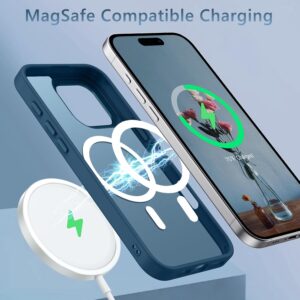 GUAGUA Cover Magnetico per iPhone 16 Pro, Compatibile con MagSafe, Custodia con Paraurti Antiurta da Telefono Labbra Rialzate Glassata Traslucida Opoca Anticaduta Protettivo Case, Blu