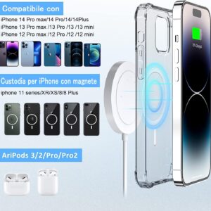 Caricatore Wireless Magnetico 15W Compatibile con iPhone – Ricarica Senza Fili per iPhone 15/14/13/12 Serie Pro/Max/Plus, AirPods (2a/3a generazione, Pro),Caricatore Mag safe,[certificato MFI Apple]
