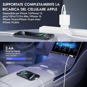 QZIIW Cavo USB Type C Ricarica Rapida,Cavo per iPhone 15 16,Cavo USB A a USB C 3,1A Ricarica Rapida [4 Pezzi-1M+2M] cavo per iPhone 16 15/Pro/Pro Max/Plus/iPad Pro/Air/Mini/samsung Galaxy S24/S23/S22