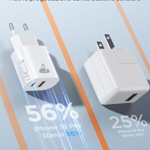 Caricatore per iPhone 16 15 14 13 12 11 iPad, 20W Ricarica Rapido Presa USB C Multiplo Spina Type C PD Alimentatore USB C Carica Batteria, USBC Caricabatterie Cellulare per Samsung S23 S24 S22 S20 S8