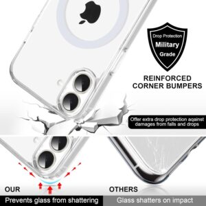 Yoedge Magnetica Cover per iPhone 16 Compatibile con MagSafe 6,1″, Trasparente Custodia con Magneti Ultra Sottile Morbida Silicone TPU e PC Back Antiurto Protettiva Case per iPhone 16, Trasparente