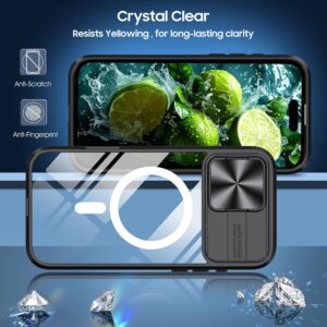 Rdyi6ba8 Cover per iPhone 16 Pro Max, Trasparente Compatibile con Magnetica Case con [Scorrevole Protezione Fotocamera] TPU+PC Antiurto Custodia per iPhone 16 Pro Max – Nero