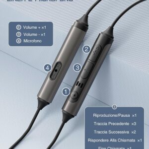 Auriculares USB C para Samsung Galaxy S24 S23 S25 Ultra S22 A54 A55 5G Auriculares Tipo C con Cable Micrófono Control Volumen Cascos USB C para iPhone 15 16 Pro MAX Google Pixel 8 7 Xiaomi 14