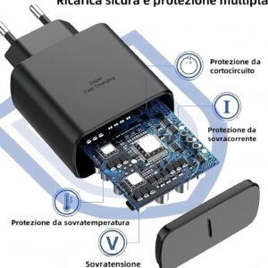 45W USB C Caricatore Caricabatterie Rapido Caricabatterie Sumsamg Veloce con 2M Cavo per Samsung Galaxy S25 S24 S23 S23+ /S23 Ultra /S22/S21/S20/Note20/A73/A53/S10 Tipo C Spina Ricarica Adattatore