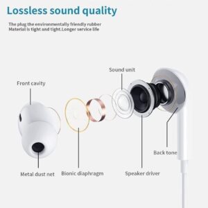 Cuffie USB C,Auricolari Type C con filo y Microfono Hi-Fi Stereo compatibile per iPhone 16/15 Pro Max Plus,iPad Pro Air,Samsung Galaxy S25/S24/S23/S22 A53 A33,Huawei P70/60/50,Google Pixel 9/8,Xiaomi