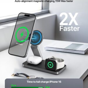 Caricatore Wireless per iPhone con Mag-Safe, 3 in 1 stazione di ricarica per Apple Pieghevole Inductive Wireless Charger per iPhone 16 15 14 13 12, Apple Watch 10/9/8/7/6/SE/5/4/3/, per AirPods Pro