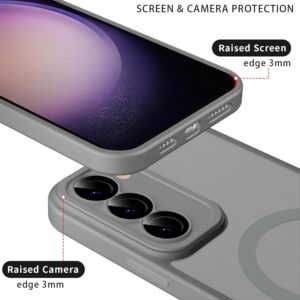 Phoona Cover Magnetica per Samsung Galaxy S23 5G 6,1″ con Cordino e 2 Pellicole in Vetro Temperato, Compatibile con Magsafe, Custodia Traslucida Opaca Resistente Antiurto Protettiva Case, Grigio