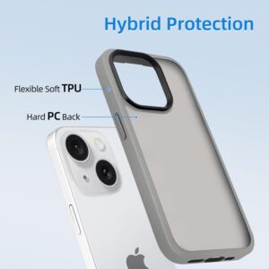 Ykasia Cover per iPhone 15 Plus 6,7 Pollici, Custodia Traslucida Opaca Posteriore Sottile Antiurto Protettiva Case, Anti-Impronte, Retro resistente ai graffi (Grigio)