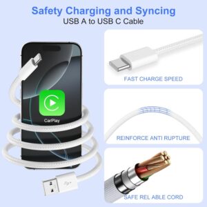Cavo intrecciato Carplay 1M per iPhone 16 15 Pro Max,18W 3A Cavo USB C per Apple CarPlay & Android Auto,Cavo Carplay per iPad Pro,per iPad 10/Air 5/4/iPad Mini 6,per Galaxy A55 A15 A25 S24 Pixel 9 8a