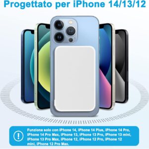 AOGUERBE Power Bank 10000mAh, Caricabatterie Portatile, Wireless Magnetico PowerBank PD 22.5 W Ricarica Rapida con Display LED USB-C Pacco Batteria Compatibile per iPhone 16/15/14/13/12 Serie