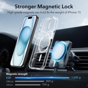 ESR Cover Magnetica per iPhone 15, Compatibile con MagSafe, Custodia Trasparente con HaloLock, Protezione di livello militare, Resistente all’ingiallimento, Retro resistente ai graffi,Trasparente