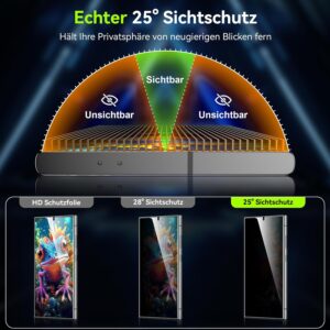 Esanik per Samsung S23 Ultra/ S22 Ultra Privacy Pellicola Protettiva, Supporta impronte digitali 7H PET Anti-Spy Film per Samsung Galaxy S23 Ultra/ S22 Ultra Non Vetro Temperato