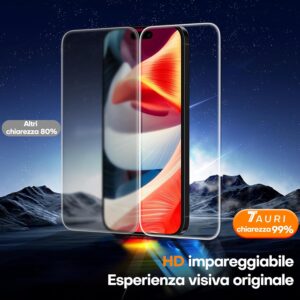 TAURI Vetro Temperato per iPhone 15 6.1 Pollici,Rimozione Automatica Della Polvere, Durezza 9H, Senza Bolle,Pellicola Protettiva per iPhone 15 Film, 3 Pezzi