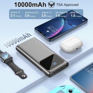 Power Bank, PowerBank 10000mAh PD 15W Ricarica Rapida con Ingresso e Uscita USB-C Batteria Esterna, Caricatore Portatile Display LED per iPhone 15/14/13/12/Pro/Pro Max