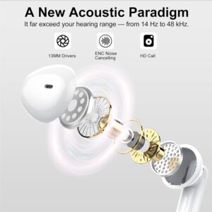 Jesebang Cuffie Bluetooth, Auricolari 5.4 con Stereo HiFi Immersivo, Auricolare con 4 HD Mic, Mini Cuffiette Bluetooth IP7 Impermeabili, Cuffie Senza Fili per iphone/samsung,LED, 30 Ore, Bianco(2025)