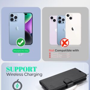 OCASE Custodia iPhone 15 Pro Max, Cover iPhone 15 Pro Max Interno TPU Antiurto Portafoglio [RFID Blocking] [Carta Fessura] [Supporto Stand] Custodie in Pelle per iPhone 15 Pro Max (6,7 Pollici) – Nero
