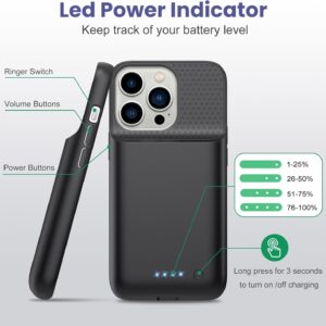 Feob Batteria per iPhone 15 Pro (6,1″), 7500mAh 15W Cover Ricaricabile Battery Case Custodia Caricabatterie Power Bank Backup Charger Case-Nero
