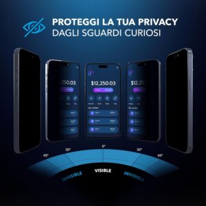 Deppa Privacy Pellicola Protettiva per iPhone 15 Pro Max (6,7″) – Vetro Temperato Anti-Spia a Copertura Totale con Strumento di Installazione Facile, Schermo Ultra Resistente, 2 Pezzi