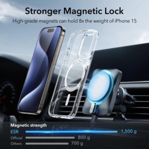 ESR Set di Cover MagSafe per iPhone 15 Pro Max, 1 Protezione per lo schermo in vetro temperato, 1 Set di protezioni per le lenti, Anti ingiallimento e antigraffio,Trasparente