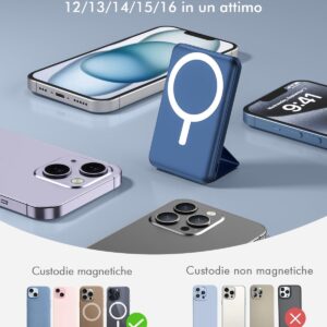 Podoru per Magsafe Powerbank, 10000mah Power Bank Wireless PD 22.5W Ricarica Rapida Powerbank Magnetico con Display LED Power Bank per iPhone 16/15/14/13/12 Pro Max/Pro/Plus/Mini-Blu Navy