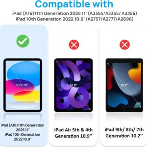 Gerutek 2-Pezzi Pellicola Protettiva per iPad 10 Generazione 10,9 Pollici 2022 / iPad 11 Generazione (A16) 11 Pollici 2025, Vetro Temperato per iPad 10 [Ultra Trasparente] [Anti-graffio] [Durezza 9H]