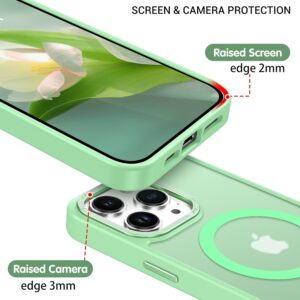 VENINGO Magnetica Cover per iPhone 15 Pro Max Custodia Compatibile con MagSafe Cover Traslucida Opaca Silicone Tpu Anti Impronte Digitali Custodia per iPhone 15 Pro Max 6,7 Pollice Chiaro Verde