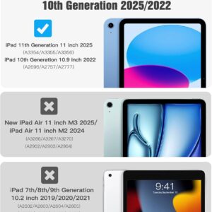 TiMOVO Cover Custodia Compatibile con iPad (A16) 11 Generazione 11 Pollici 2025/iPad 10 Generazione 10,9″ 2022, Retro in PC Rigido Semi-Trasparente, Auto Sveglia/Sonno, Grigio Blu