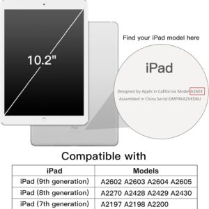 JETech Custodia per iPad 10,2 Pollici Modello 2021/2020/2019 (9a/8a/7a Generazione) con Portapenne, Cover Tablet Sottile con Retro in Morbido TPU con Auto Svegliati/Sonno (Nero)