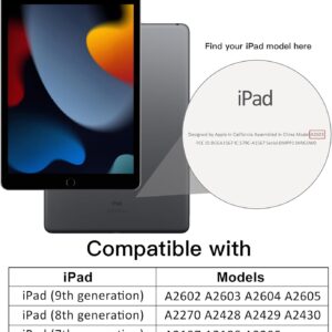 JETech Custodia per iPad 10,2 Pollici (9a/8a/7a Generazione, 2021/2020/2019) con Portapenne, il Involucro Posteriore Chiaro Trasparente Supporto Cover Sottile per Tablet Antiurto (Nero)