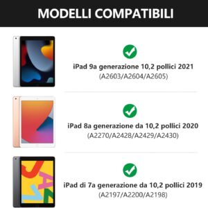 SZO Tastiera per iPad 9 Generazione 10.2 Custodia, Cover per iPad 9a/8a/7a Generazione, 360°Touchpad Flip Cover Rigida Custodia, Tastiera Bluetooth Wireless 7 Retroilluminazione, Auto Sleep/Wake, Nero