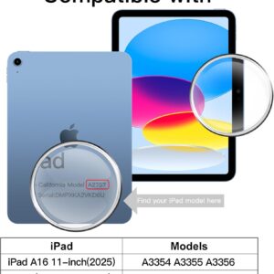JETech Pellicola Protettiva per iPad (A16) 11a/10a Generazione (2025/2022), Vetro Temperato, HD Chiaro, Pacco da 2