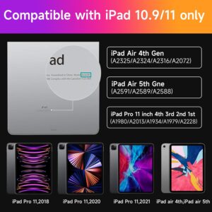 HOU tastiera per iPad Air 11″(M2 2024/M3 2025)/Air 5th/Air 4th generazione iPad Pro 11″ (4a/3a/2a/1a) generazione,design magnetico galleggiante,trackpad e tastiera Disposizione italiana,nero
