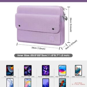 Dadanism 9-11″ Tablet Custodia Borsa a Tracolla per iPad 10a Gen 10,9″, iPad (A16) 11″, iPad PRO 11″, iPad Air 11″, iPad 9/8/7a Gen 10,2″,iPad Air 5/4 10,9″,Galaxy Tab A9+ 11″,Tab M11 11″, Viola
