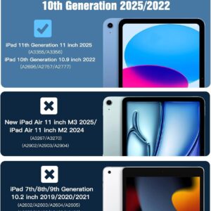 TiMOVO Cover per iPad A16 11 Generazione 11 Pollici 2025, iPad 10 Generazione 2022 10,9 Pollici con Portapenne, Custodia con Trasparente, Funzione di Auto Sveglia/Sonno, Grigio Blu