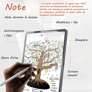 [2 Pezzi] Pellicola Protettiva in Carta per iPad A16 11a/10a Generazione 2025/2022, Pellicola Carta iPad 10 Generazione 2022 Effetto Carta Per Disegnare Prendi Note, Like Paper in PET Anti-impronte