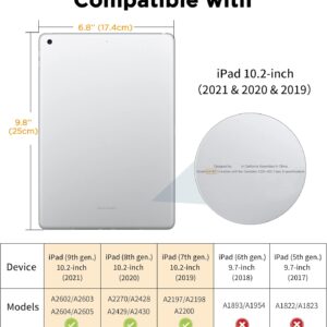 EasyAcc Custodia Cover Compatibile con ipad 9 generazione /8ª e 7 generazione da 10.2 pollici, modello 2021 2020 2019 – Custodia ultra sottile con retro trasparente (blu pavone)