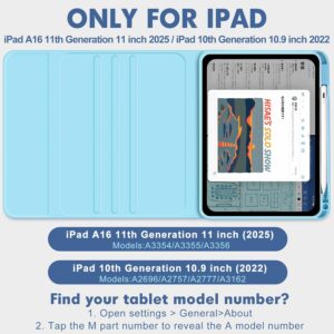 Tastiera iPad 10 Generazione 10,9 Pollici 2022 / iPad A16 11 Pollici 2025 – Cover con Tastiera Retroilluminata 7 Colori, Custodia Staccabile Wireless con Portapenna, Azzurro