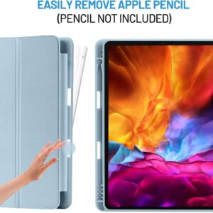 Custodia Cover Compatibile con iPad 9 8 7 Generazione (10.2 Pollici, 2021/2020/2019), Supporta la Carica di Pencil 2nd Gen, Auto Sveglia/Sonno (Azzurro)