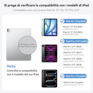 HOU Custodia con Tastiera per iPad Air 13 (M3/M2) 2025, Custodia Magnetica Staccabile con Tastiera per iPad Pro 13″ M4 e 12.9″ (6ª/5ª/4ª/3ª Gen), con Touchpad, Retroilluminazione – Nero