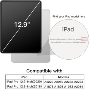 JETech Custodia per iPad Pro 12,9 Pollici (Modello 2020/2018), Compatibile con Pencil, Cover con Auto Svegliati/Sonno (Nero)