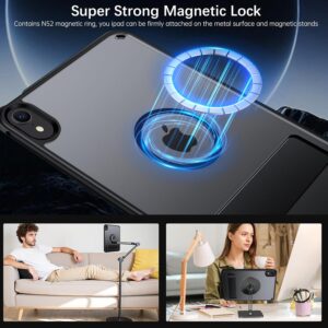 GUAGUA Custodia per iPad mini 7 (A17 Pro) 2024, iPad mini 6 (6th Generation) 2021 [Compatibile con MagSafe] con supporto magnetico opaco traslucido, antiurto sottile, (8,3”), colore nero