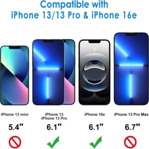 JETech Privacy Pellicola Protettiva per iPhone 16e 2025, iPhone 13/13 Pro 6,1 Pollici, AntiSpy in Vetro Temperato, Pacco da 2