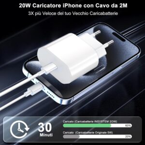 Caricatore iPhone, 20W USB C Caricabatterie iPhone con 2M Cavo per i Phone 14/14 Pro/14 Pro Max/14 Plus/13/12/11, Caricatore USB C Spina Alimentatore Presa Carica Adattatore Muro Ricarica