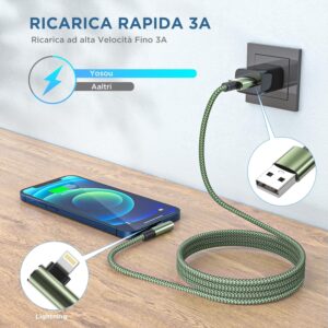 Cavo iPhone [2 Metri 3Pezzi] Filo Caricatore iPhone Carica Rapida Cavo Lightning USB Angolo Retto Certificato MFi Lungo Nylon Cavetto Caricabatterie per iPhone 14 13 12 11 Pro Max XS XR X 8 7 6 iPad